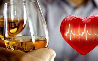 Алкоголизм и сердце - Угодие